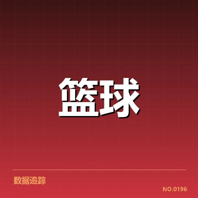 萨克拉门托国王教练调整：球队未来走向成疑问